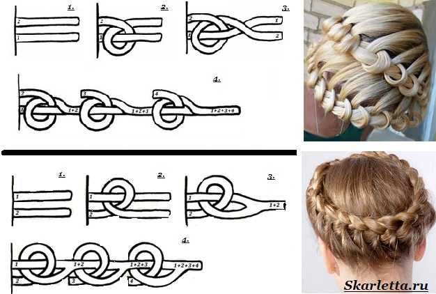 Коса на косе (двойная коса): как плести, схема плетения кос с фото и видео