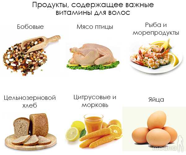 Диффузная телогеновая алопеция. современные методы диагностики и лечения :: врачам-специалистам