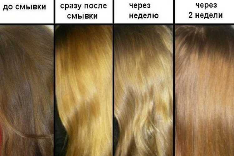 Как осветлить волосы перекисью водорода в домашних условиях