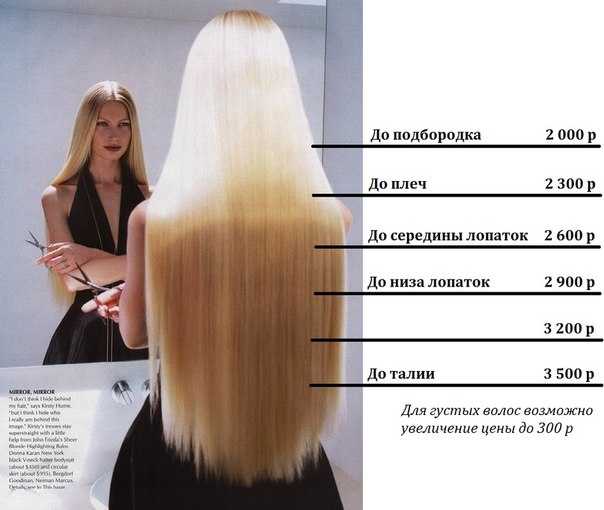 Как делают кератиновое выпрямление в салоне - hair site