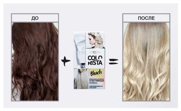 Требования к осветляющей краске для волос