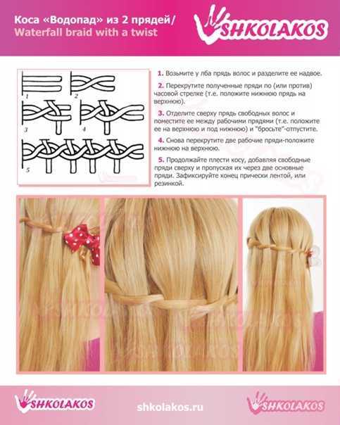Пошаговые инструкции, схемы и фото-уроки как сделать прическу Водопад на средних и длинных волосах Секреты плетения на прямых, волнистых или кудрявых волосах, и варианты как украсить