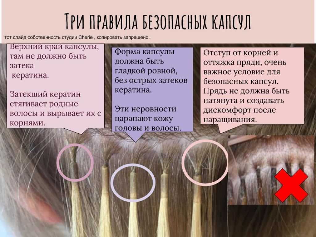Какие могут быть волосы. Схема распределения капсул при наращивании волос. Схема капсульного наращивания волос схемы. Схема капсульного наращивания волос. Нарощенные волосы.