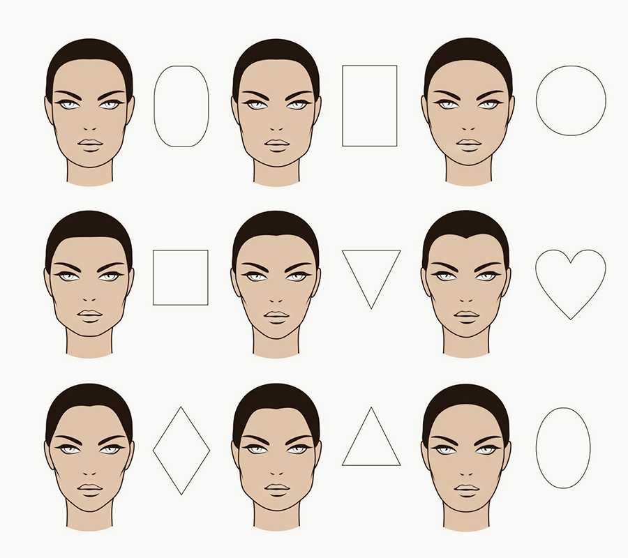 Форма бровей по типу лица (39 фото): инструкция как подобрать, выбрать, определить и сделать, видео и фото
