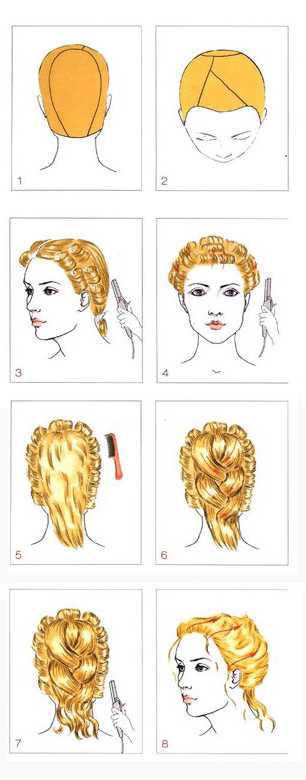 Как сделать шишку из волос