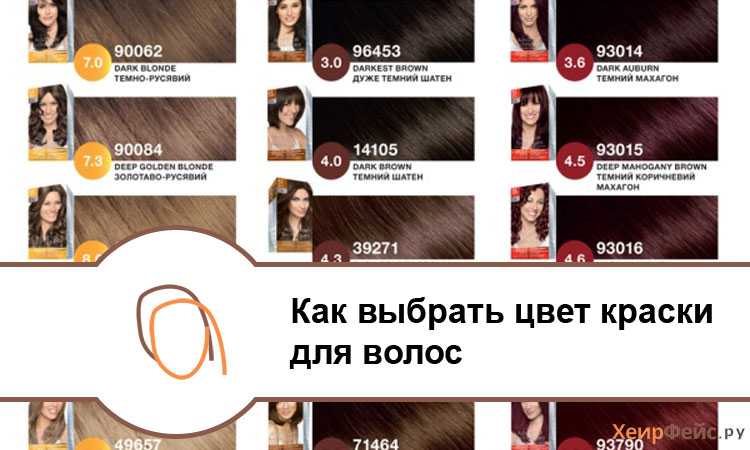 Окрашивание на темные волосы 2021: 50 идей от стилистов