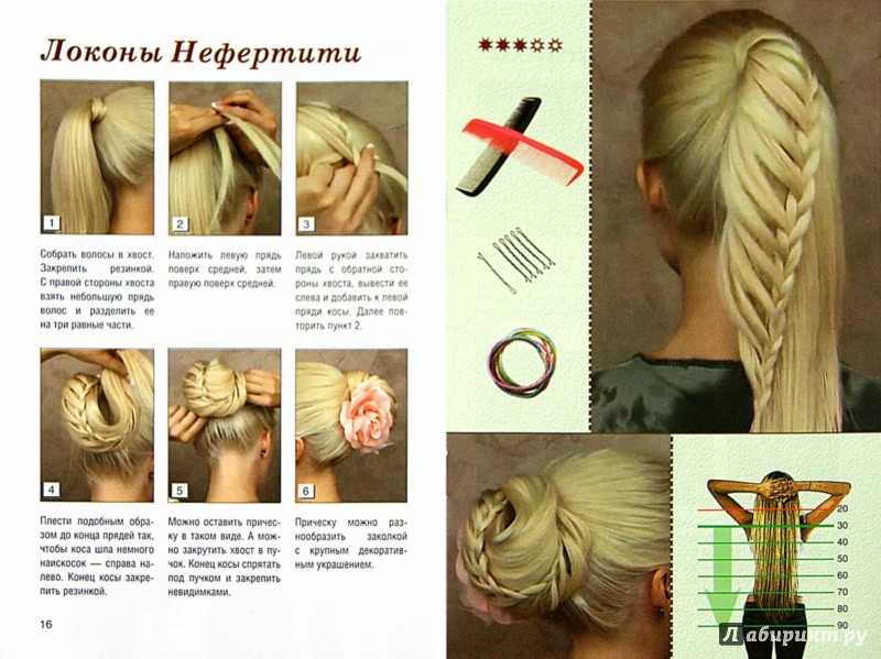 Косы на средние волосы: варианты причёсок, пошаговые инструкции с фото