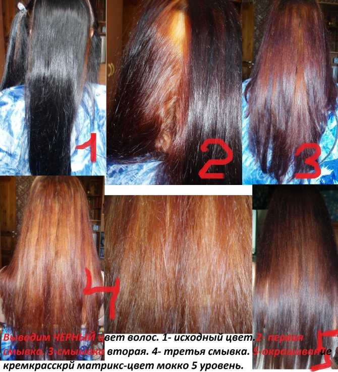 Как смыть краску с волос в домашних условиях без вреда - 8 способов