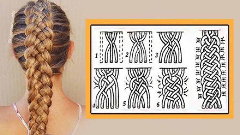 Схема плетения косы из 5 прядей: фото
