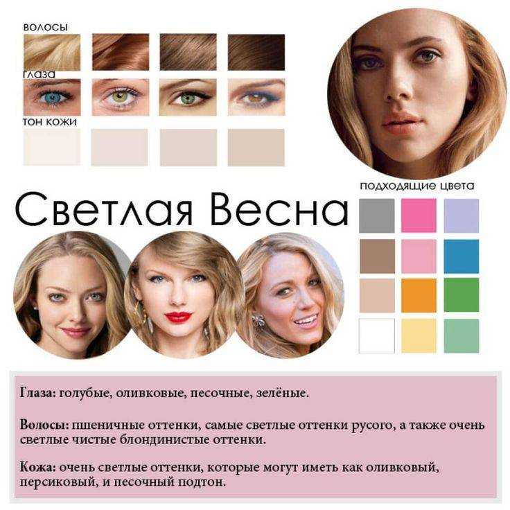 Какой подходит цвет волос под карие глаза: удачные сочетания с фото - luv.ru