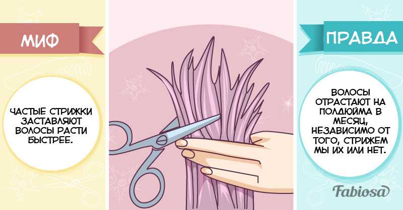 30 вопросов парикмахерам про стрижки