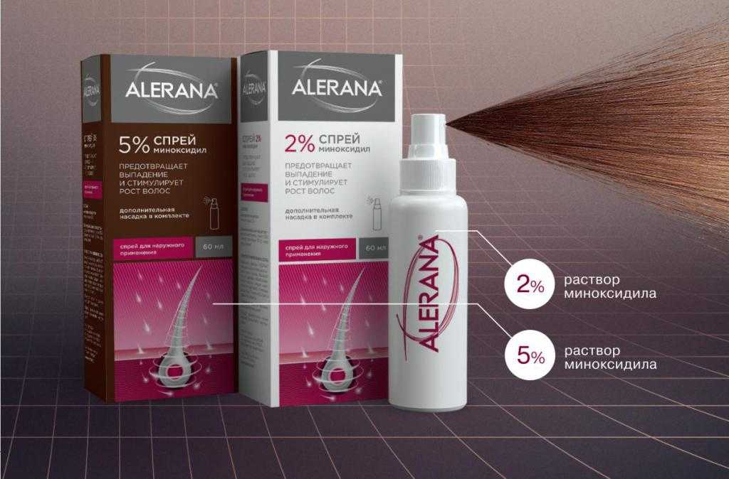Витаминно-минеральный комплекс для волос alerana ‒ состав, способ применения и отзывы