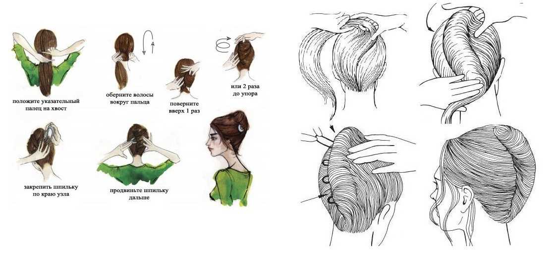 100 модных идей: прически своими руками на средние волосы с фото