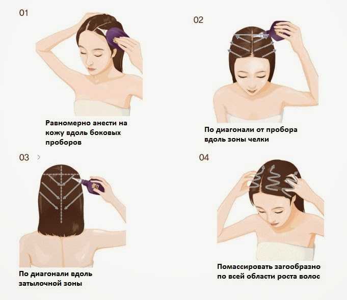 Как использовать маску для волос – как часто можно делать маски для волос