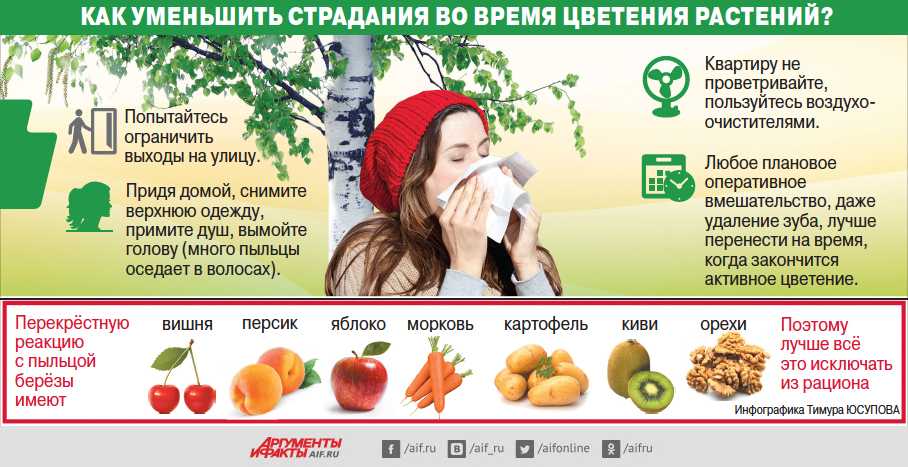 Профилактика  аллергии -основные правила. - прохоровская центральная районная больница