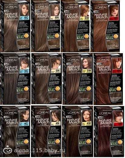 Окрашивание на темные волосы 2021: 50 идей от стилистов
