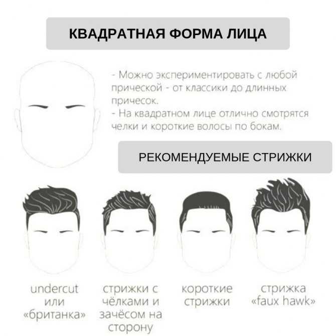 Школы и курсы парикмахеров и стилистов: обзор лучших • журнал nails