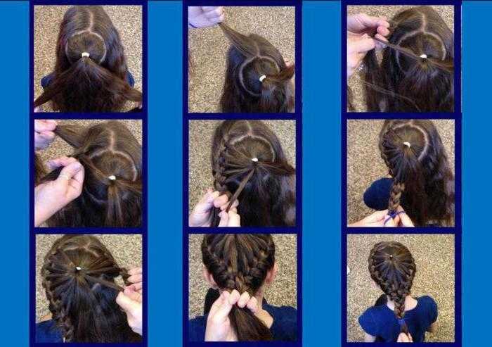 Как плетется коса из хвостиков с резинками: пошаговые фото, видео, схемы и прически для девочек