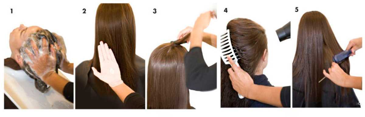 Пошаговая инструкция кератинового выпрямления дома - hair site
