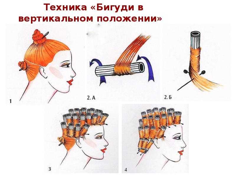 Химическая завивка волос, крупные локоны: сколько держится, особенности ухода, отзывы - luv.ru