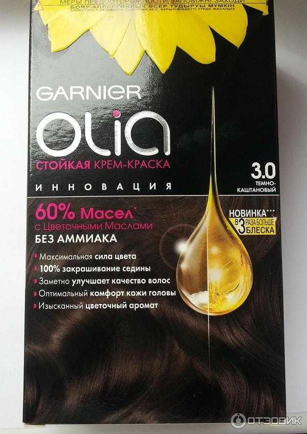 Олия – палитра цветов красок для волос и отзывы про garnier olia