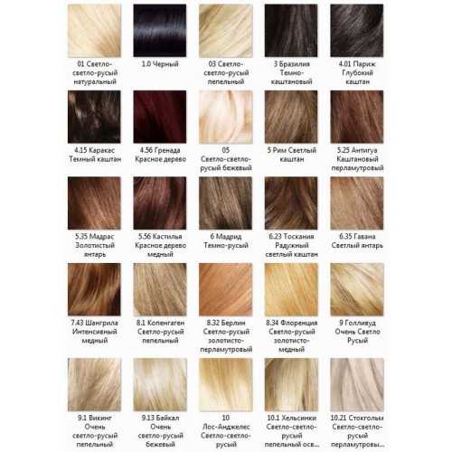 Лореаль париж (loreal) краска для волос: палитра цветов и оттенки, безаммиачная preference - инструкция по применению перфект и excellence
