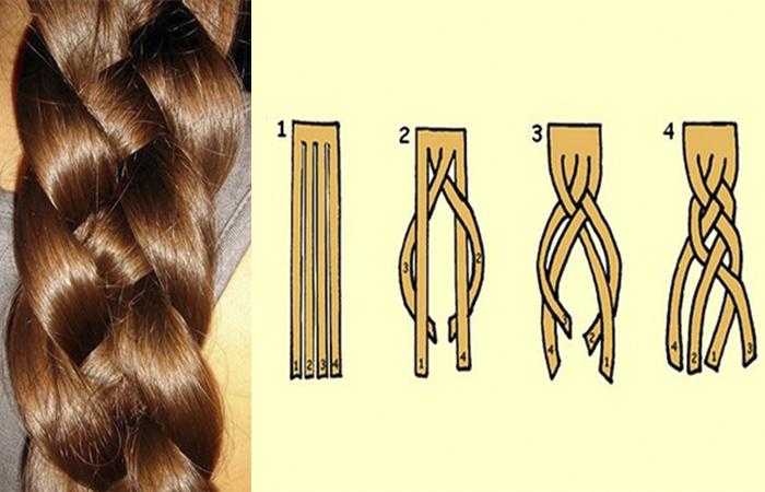 Пошаговая схема плетения косы из 4 прядей — прически с четырехпрядными косами