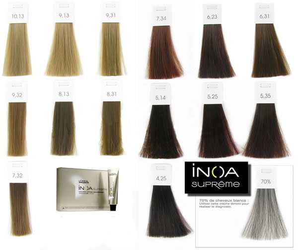 Иноа – краска для волос: инструкция по применению, отзывы, палитра