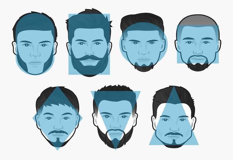 Какую форму бороды выбрать мужчине для своего типа лица – советуют профессиональные барберы Обзор лучших средств для ежедневного ухода за бородой и усами