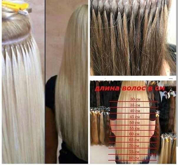 Наращивание волос вплетением прядей или бразильское наращивание, что это такое Порядок техники присоединения прядей Как ухаживать за волосами Цена процедуры