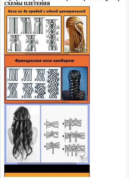2021 (+87 фото) плетение кос с лентами пошаговые подсказки