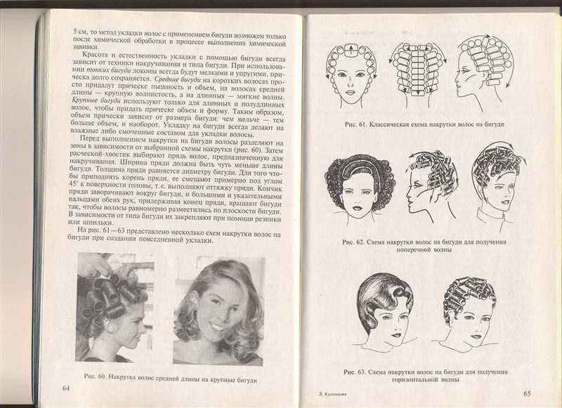 Прически 60-х годов: фото женских укладок в стиле 1960 — хала, улей и других, как их сделать на короткие, средние, длинные волосы, мода того времени — платья, макияж, стрижки, звездные примеры
