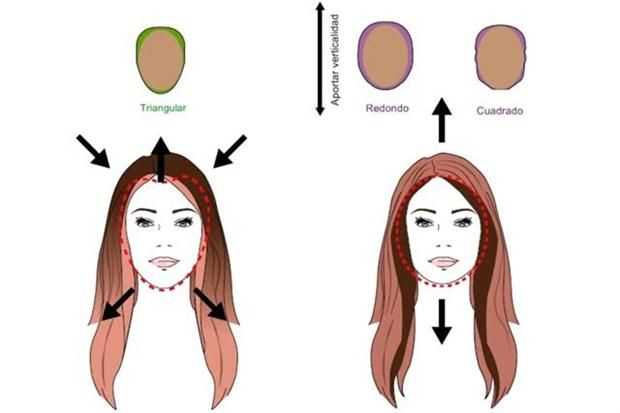 Как покрасить светлые волосы в темный цвет - wikihow