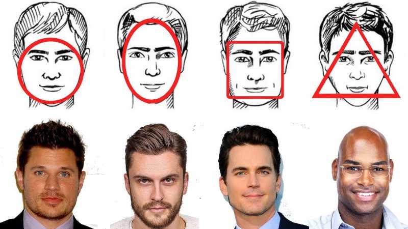 Как выбрать прическу мужчине по форме и типу лица