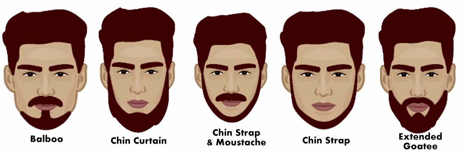 Мужские бороды: формы и варианты бороды с усами и без 30 фото
