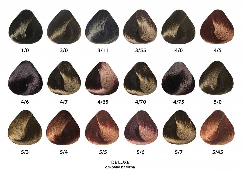 Как получить светло-коричневый цвет волос при окрашивании с холодным и теплым оттенком: рекомендуемые краски для волос, народные рецепты окрашивания, палитра оттенков. кому идут светло-коричневые волосы? светло-коричневый цвет волос: молодит или старит?