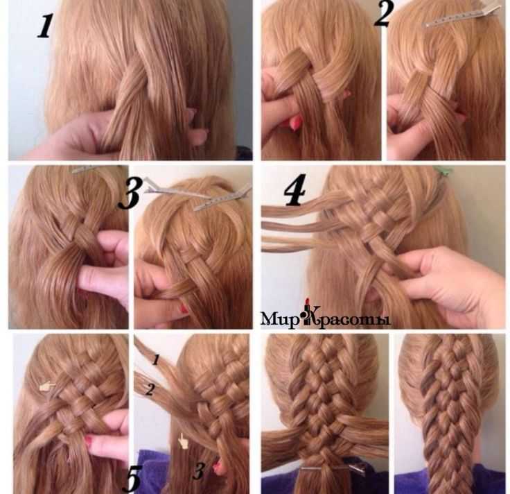 Косы на длинные волосы: варианты плетения с фото и видео