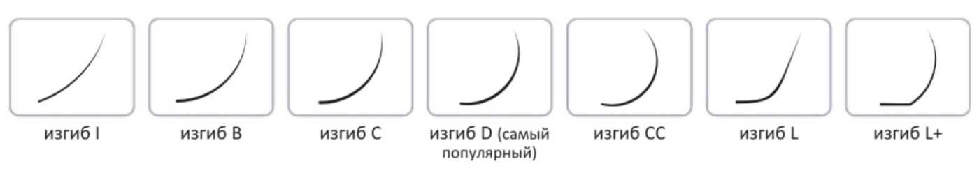 Изгибы ресниц для наращивания: виды l, л+, м, d, с, сс, b, j, l, фото