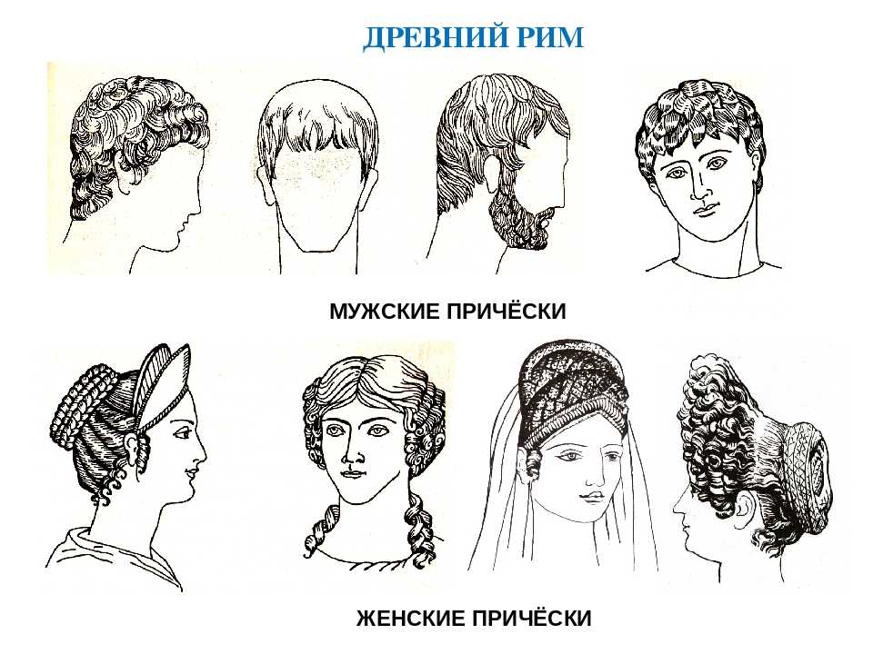 Русские прически, повторяем укладки красавиц руси