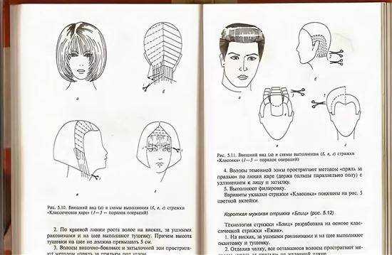 Женская стрижка боб: разновидности причёски с чёлкой и без, технология исполнения боб-каре