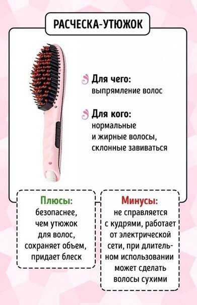 Расскажем о расческах для волос: видах и материалах, из которых они сделаны Узнайте, как выбрать и использовать щётку для длинных, кудрявых, тонких, жирных, путающихся и густых волос