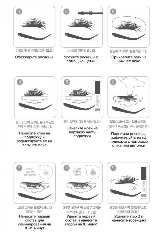 Правила и рекомендации по уходу за ламинированными ресницами