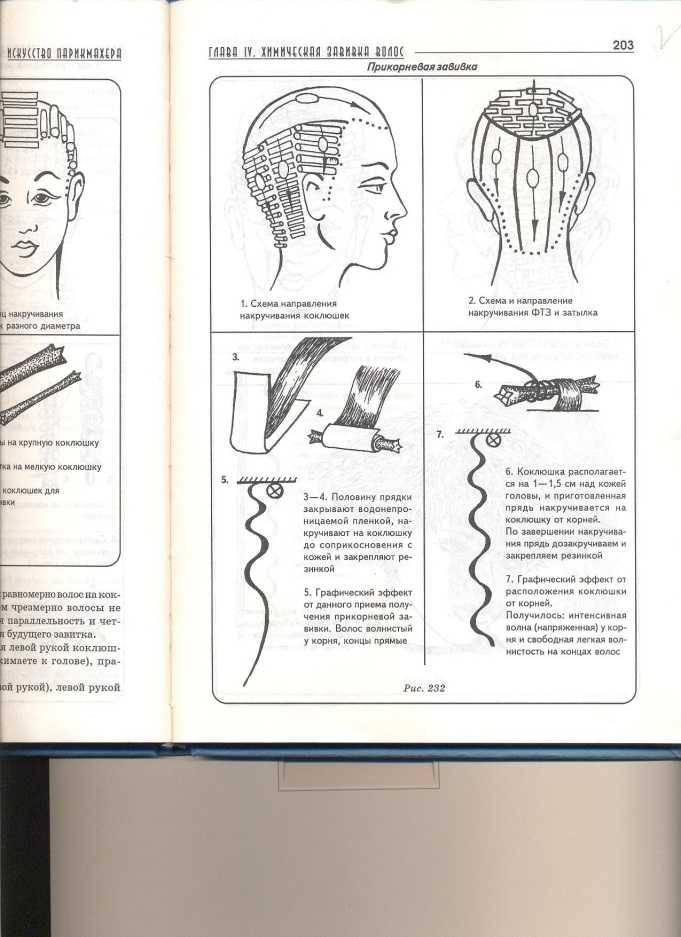 В чем суть химической завивки волос, варианты проведения, способы накручивания волос Стоимость процедуры ПротивопоказанияТехнология проведения в домашних условиях