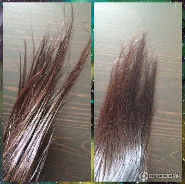 Глазирование волос в домашних условиях: процедура шелкового глазирования волос, отзывы, до и после