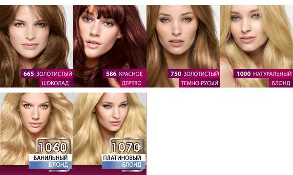 Модные оттенки блонда 2022-2023. фото новинки трендового окрашивания волос