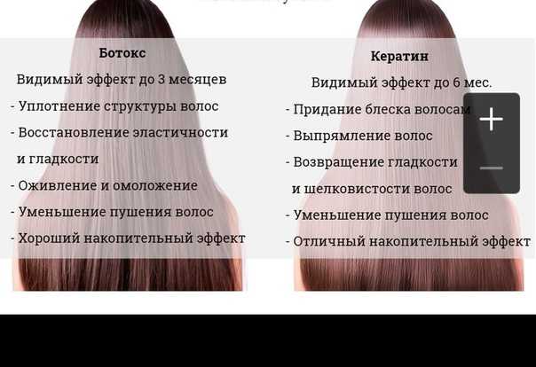 Кератиновое выпрямление волос мечта любой женщины