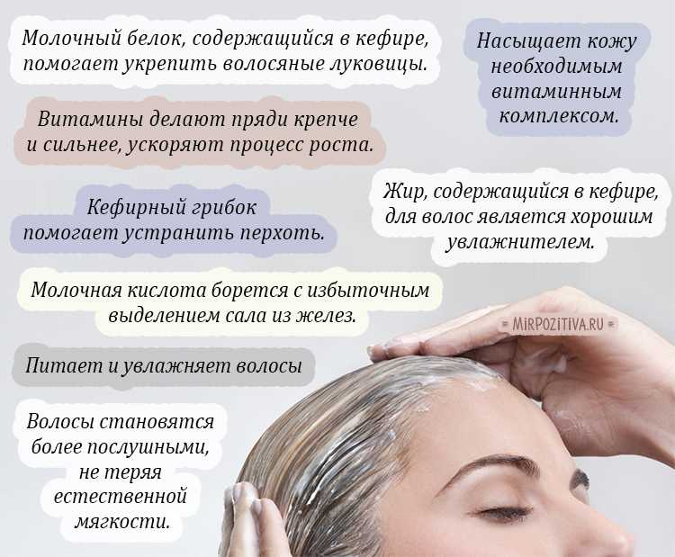 Лучшие рецепты масок для волос из кефира