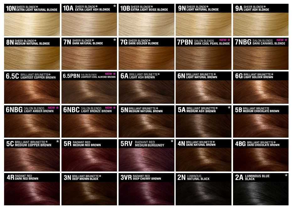 Краска для волос loreal: палитра, как пользоваться, плюсы и минусы lokhony.com