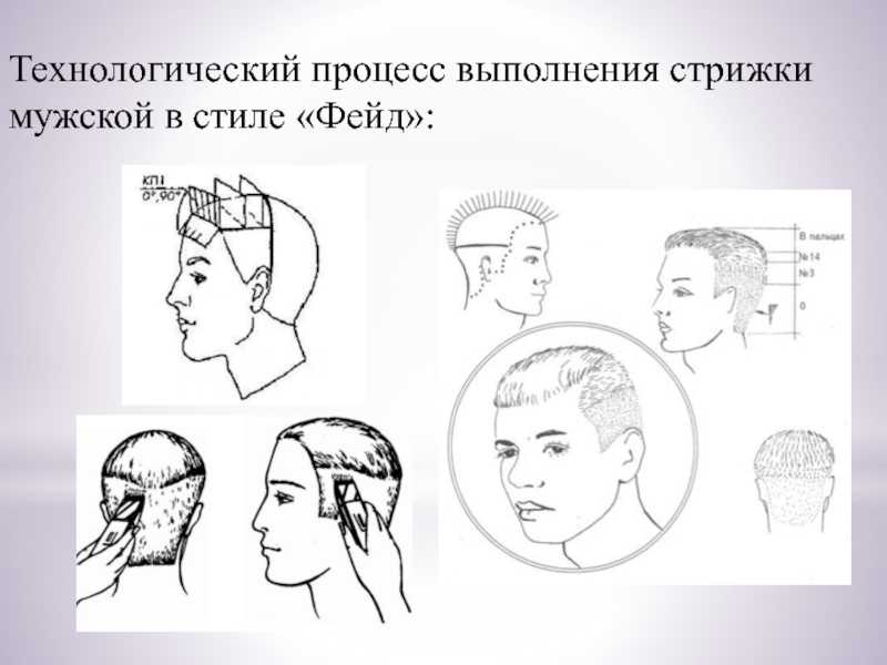 Модные мужские стрижки 2021-2022 - академия парикмахеров