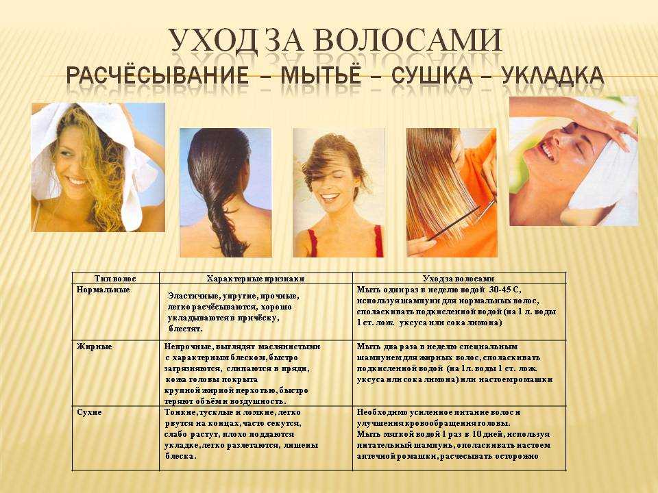 Советы и рекомендации по уходу за волосами